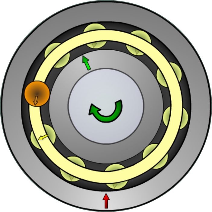 Large Bearing