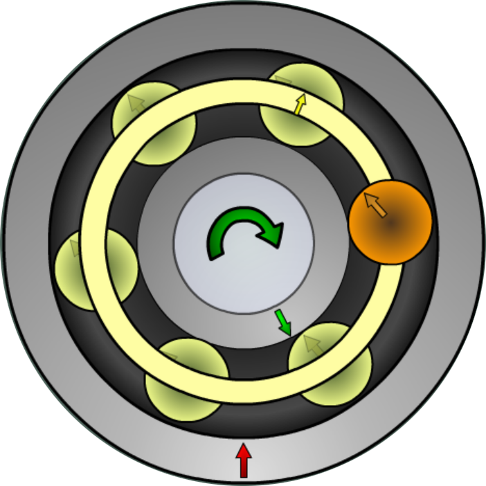 Large Bearing