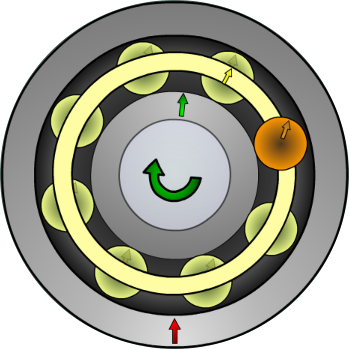 Large Bearing