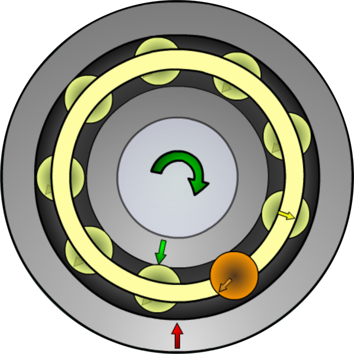 Large Bearing