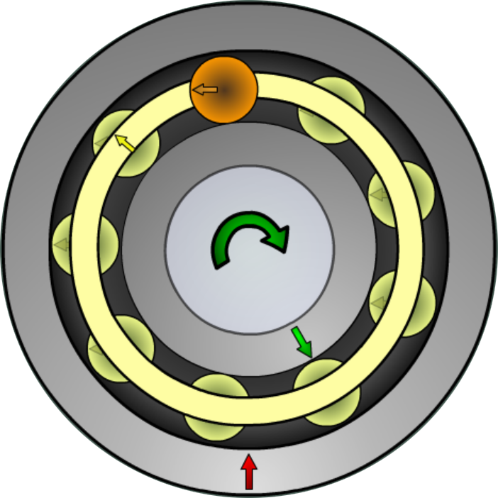 Large Bearing