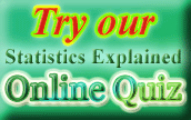 Statistics Explained Online Quiz